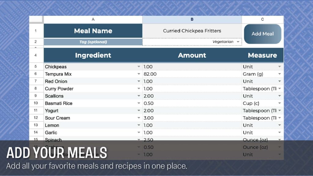 Add your meals to meal planner template.