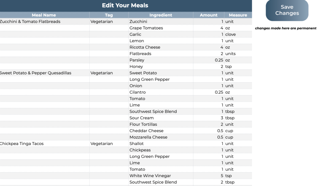 Edit your meals to meal planner template.