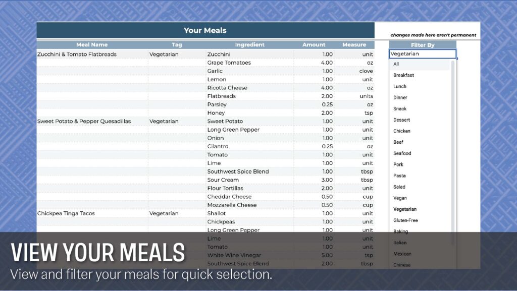 View your meals to meal planner template.