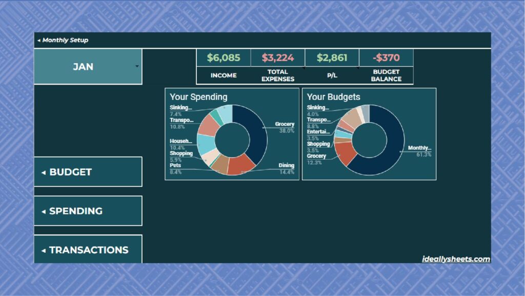 Dashboard section of the template, where you can navigate to other sections.