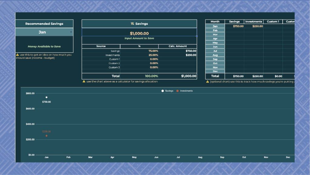 Savings sheet inside the template, where you can set aside the amount to save and view a timeline chart.