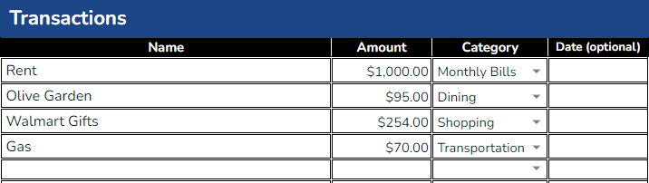 Close up of the transactions section where you can input each transaction.