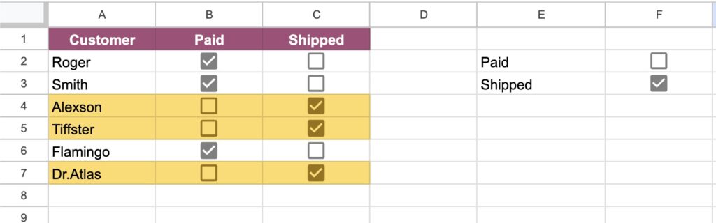 Highlight data with checkboxes.