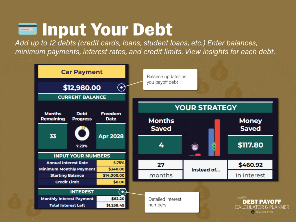 Input your debt, up to 12 debts. Enter balance, min. payments, interest rates, and credit limits.