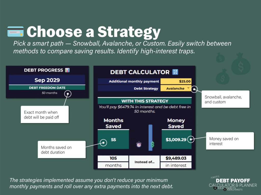 Choose a strategy, snowball, avalanche, and custom.
