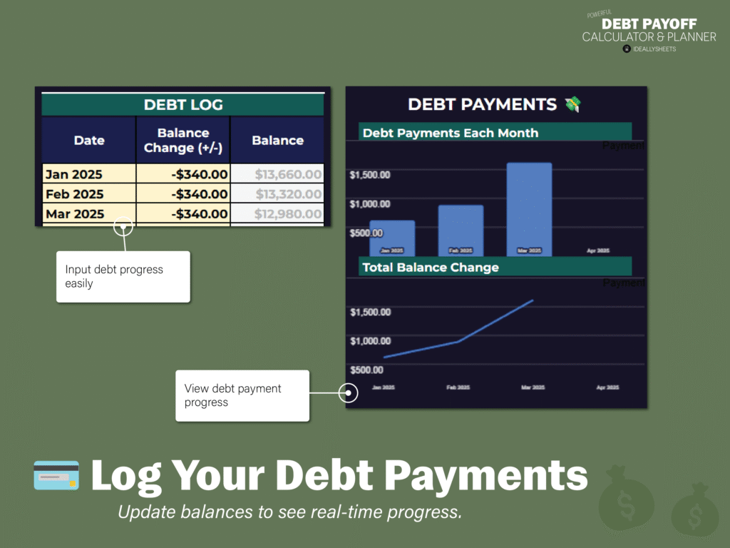 Log your debt payments into the spreadsheet.
