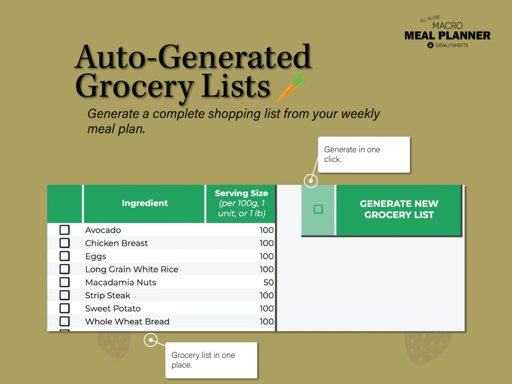 Auto generate grocery lists from your weekly meal plan.
