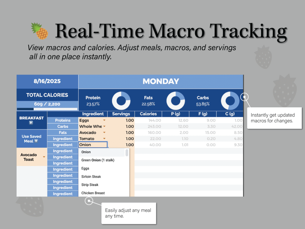 Track macros in real-time and adjust meals.