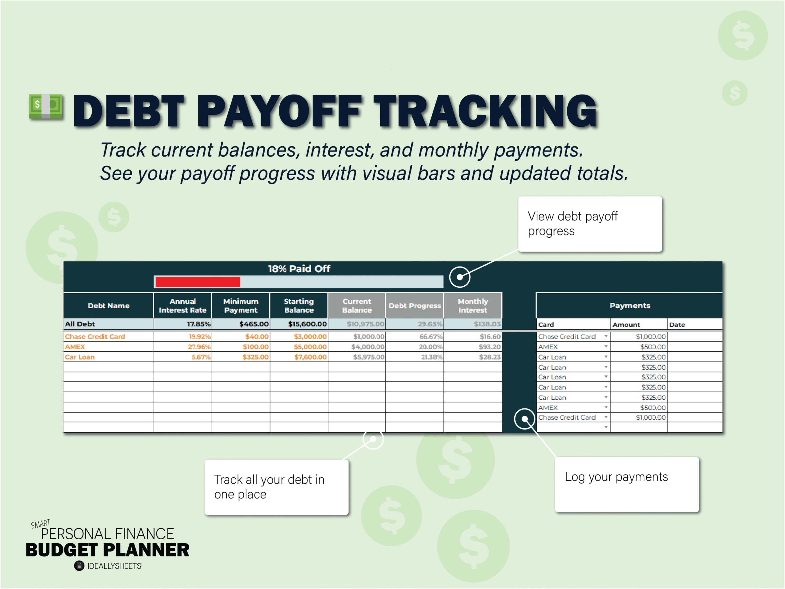 Track current balances, interest, and monthly payments. See your payoff progress with visual bars and updated totals.