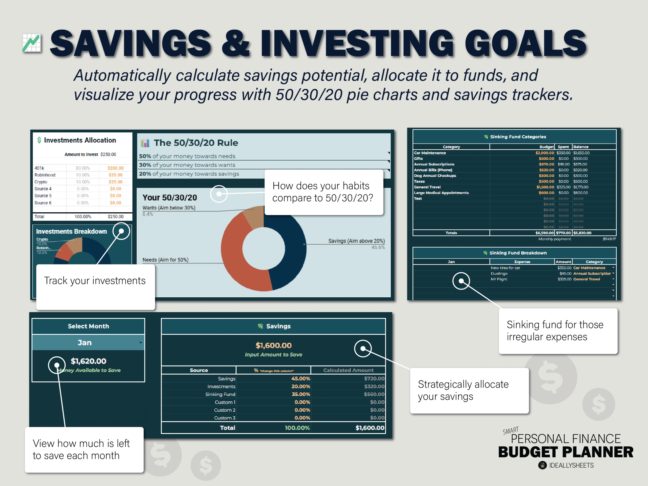 Automatically calculate savings potential, allocate it to funds, and visualize your progress with 50/30/20 pie charts and savings trackers.