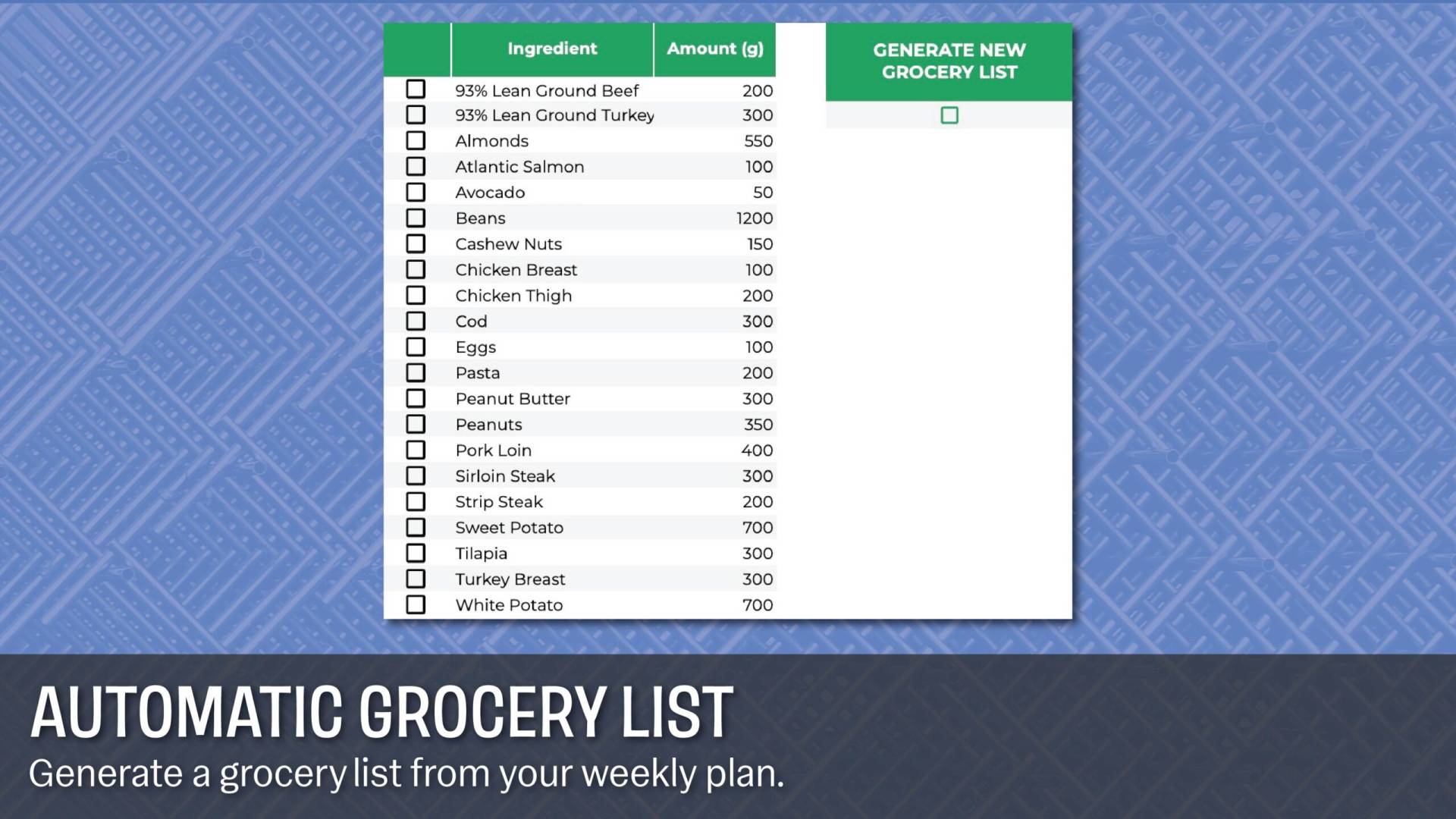 Grocery list that's generated from your weekly meals dashboard.