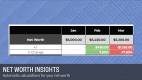 anetworthinsights_networthspreadsheet
