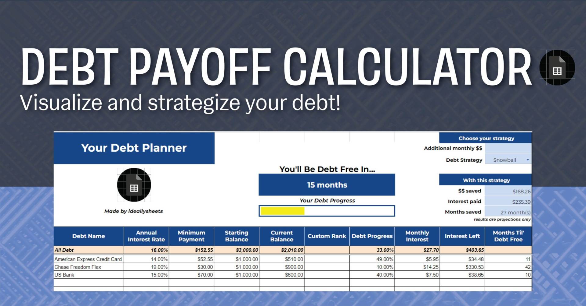 Cover photo for debt payoff calculator.