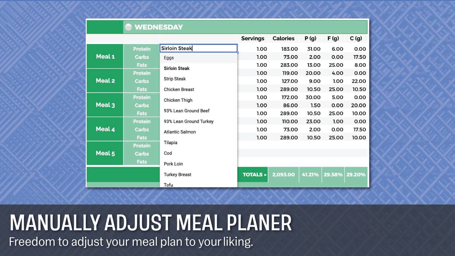 Manually adjust the generated meals.